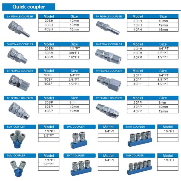 Japan Nitto Quick Coupler PH Female Coupler 20PH 