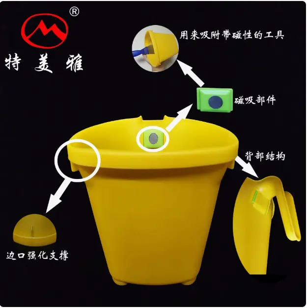 油漆膠兜