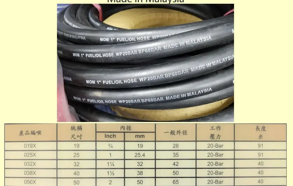 油渣喉 3/8" x 10尺/ 卷