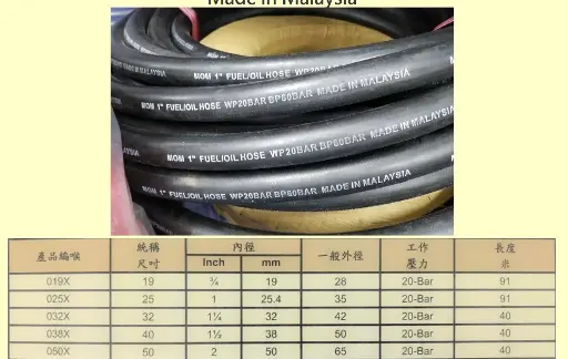 [R107] 油渣喉 3/8" x 10尺/ 卷