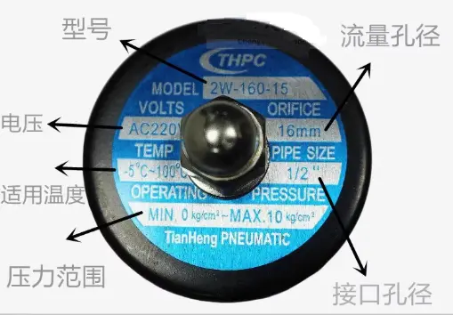 [ED023] SOLENOID 110V, 50 - 60Hz